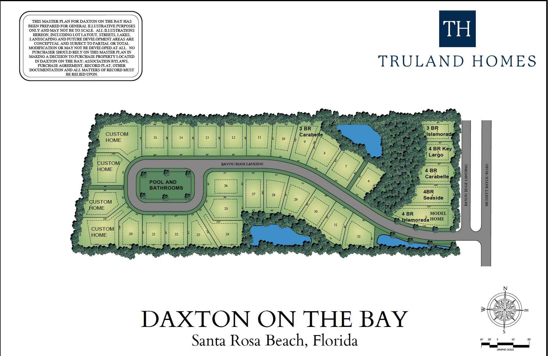 Daxton Plat