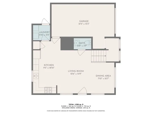 $465,000 | 503 Allen Street, Unit 503A, Austin, TX 78702
