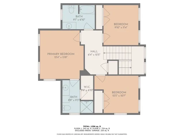 $465,000 | 503 Allen Street, Unit 503A, Austin, TX 78702
