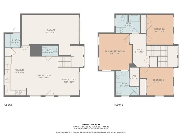 $465,000 | 503 Allen Street, Unit 503A, Austin, TX 78702