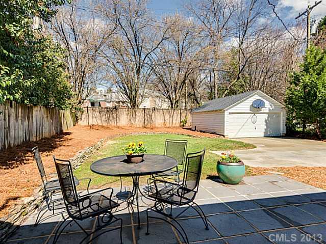 2129 Colony Road Charlotte, NC 28209 - Photo 13 of 14 Gallery Image 13