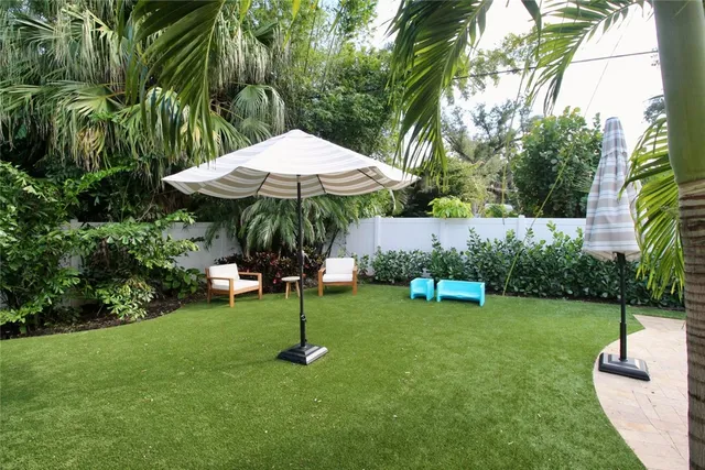 $1,950,000 | 506 Cypress Road, Vero Beach, FL 32963