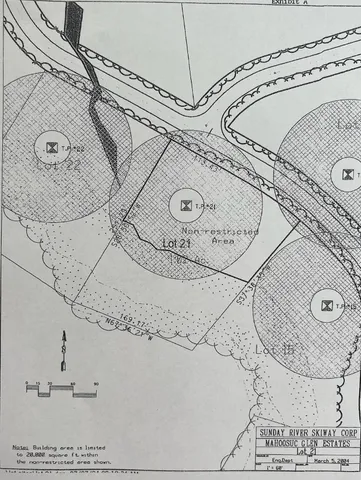 $1,590,000 | 30 Wilderness Drive, Newry, ME 04261