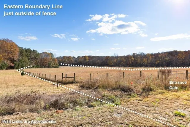 $630,900 | 6061 River Run Trail, Graham, NC 27253