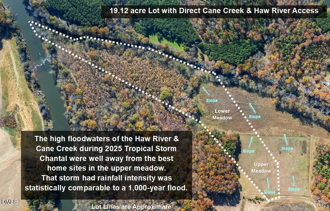 6061 River Run Trail Graham, NC 27253 - Photo 56 of 71 SafeHomeSites 6061RiverRun