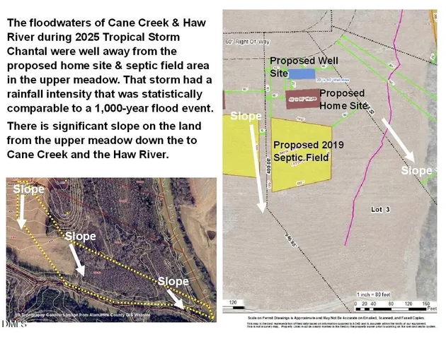 $630,900 | 6061 River Run Trail, Graham, NC 27253