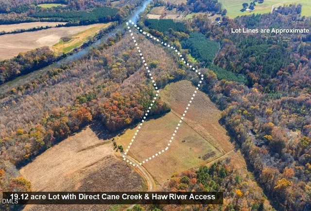 $630,900 | 6061 River Run Trail, Graham, NC 27253