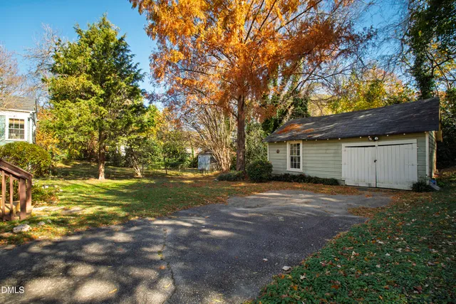 $2,250 | 1228 Watauga Street, Raleigh, NC 27604