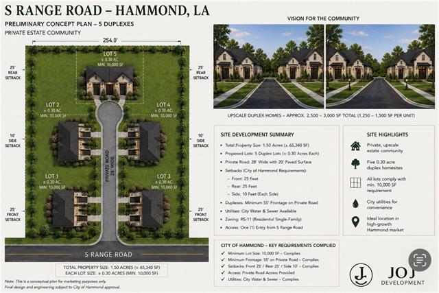 1310 South Range Road Hammond, LA 70403 - Photo 5 of 9 Gallery Image 5