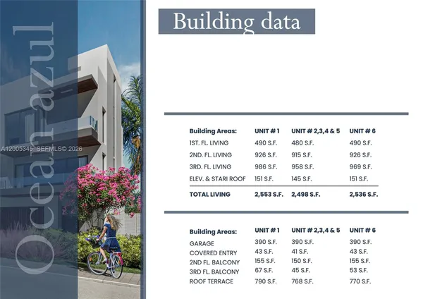 $14,000 | 3222 Northeast 7th Street, Unit 1, Pompano Beach, FL 33062