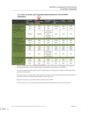 $100,000 | 209 Broad Street, Oxford, NC 27565