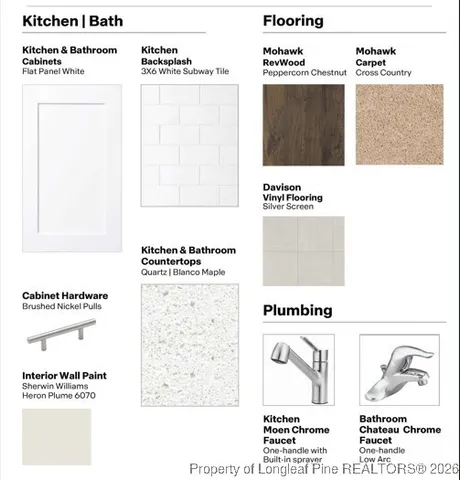 $385,240 | 174 Charlies Bnd Way, Spring Lake, NC 28390