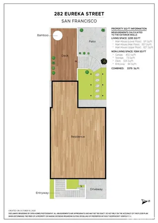 $17,000 | 282 Eureka Street, San Francisco, CA 94114