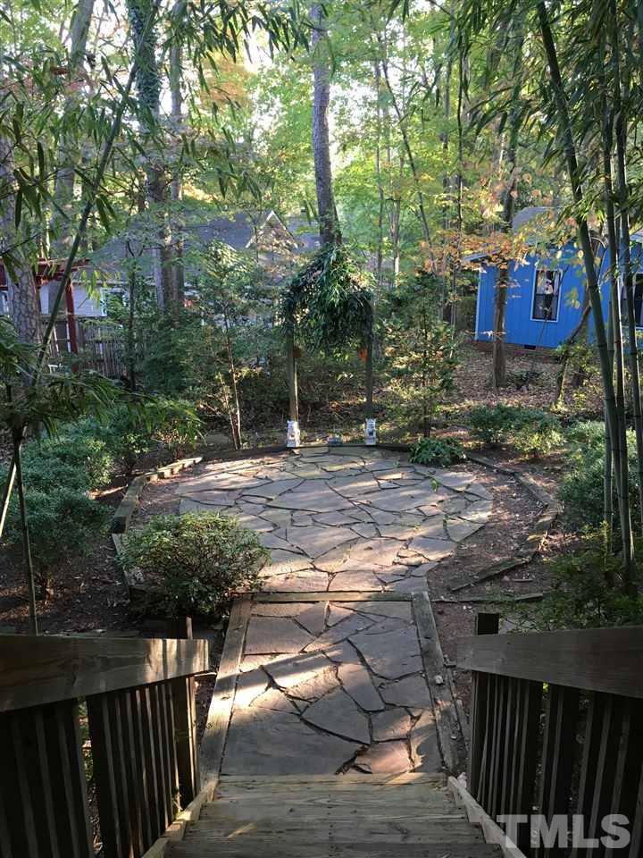2850 Rue Sans Famille Raleigh, NC 27607 - Photo 16 of 24 a backyard of a house with lots of green space