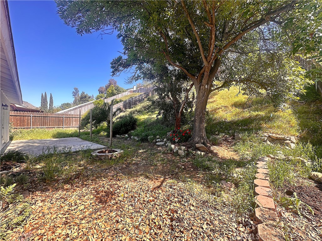 14585 Long View Drive Fontana, CA 92337 - Photo 23 of 27