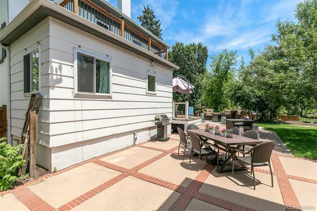 $1,725,000 | 4410 West 34th Avenue, Denver, CO 80212