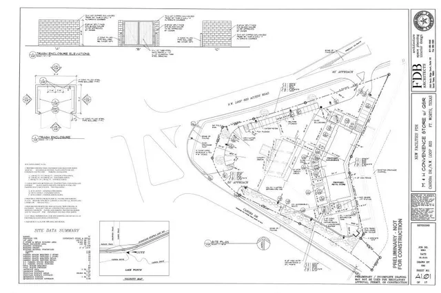 $1,485,920 | 6952 Cahoba Drive, Fort Worth, TX 76135