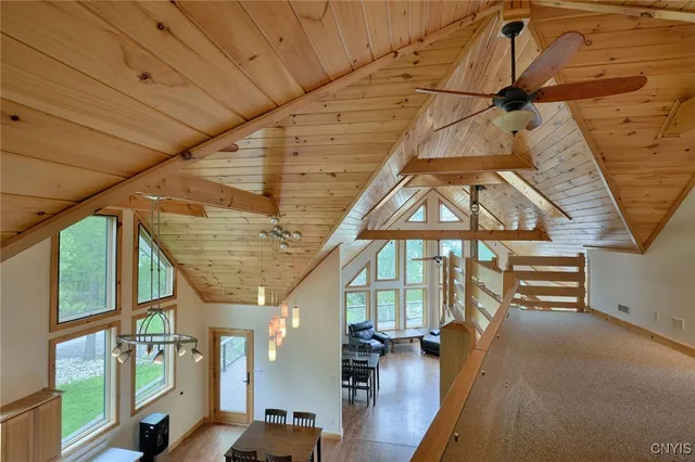 $1,449,999 | 20172 Blue Heron Lane, Alexandria, NY 13607