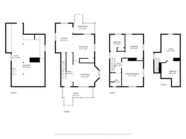 $118,000 | 129 Franklin Avenue, Vandergrift, PA 15690