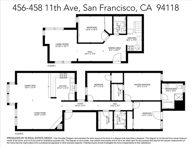 $905,000 | 456 11th Avenue, Unit 456, San Francisco, CA 94118