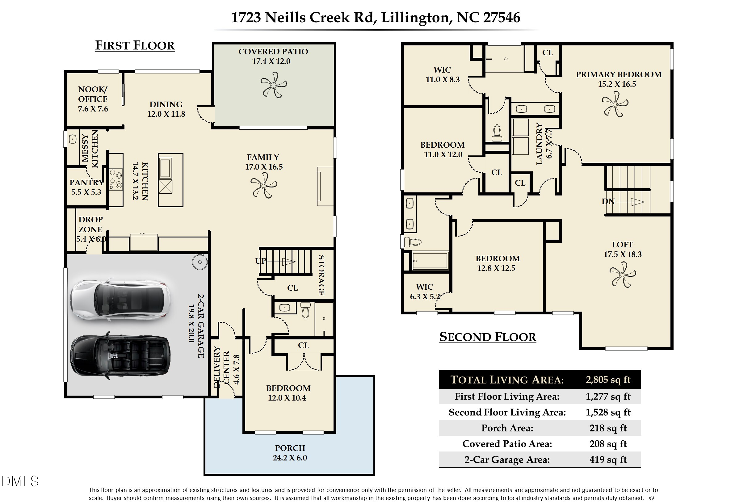 1723 Neills Creek Road Lillington, NC 27546 - Photo 32 of 32