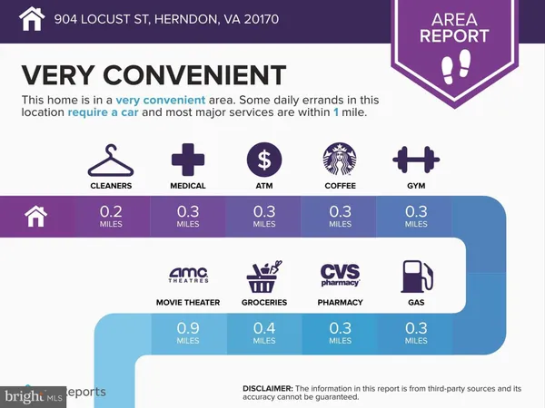 $1,625,000 | 904 Locust Street, Herndon, VA 20170