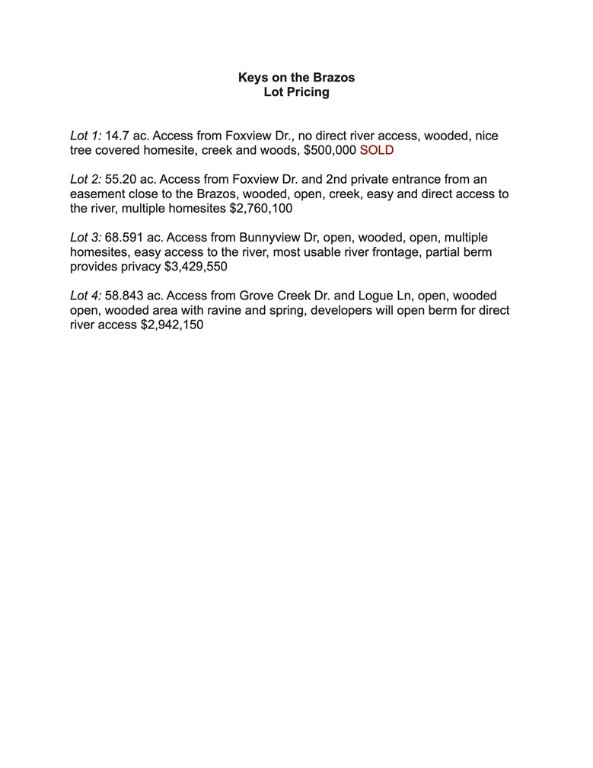 Lot 3 Bunnyview Drive Waco, TX 76708 - Photo 28 of 30