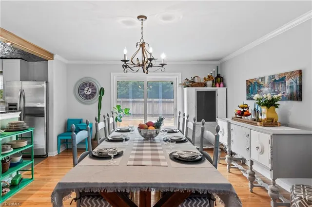 $299,900 | 3890 Whitehaven Road, Winston-Salem, NC 27106