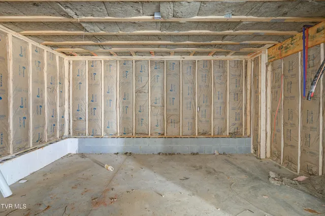 $474,900 | 870 Granby Road, Kingsport, TN 37660