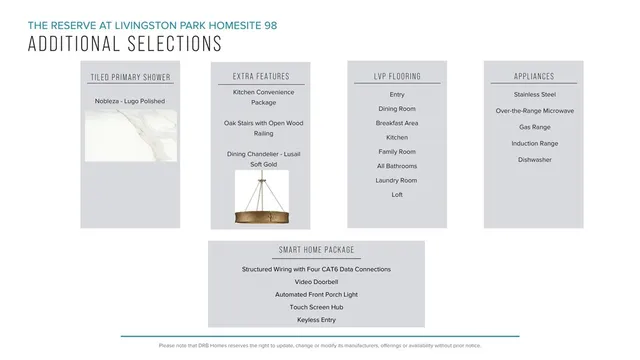 $379,990 | 104 Raven Lane, Easley, SC 29642