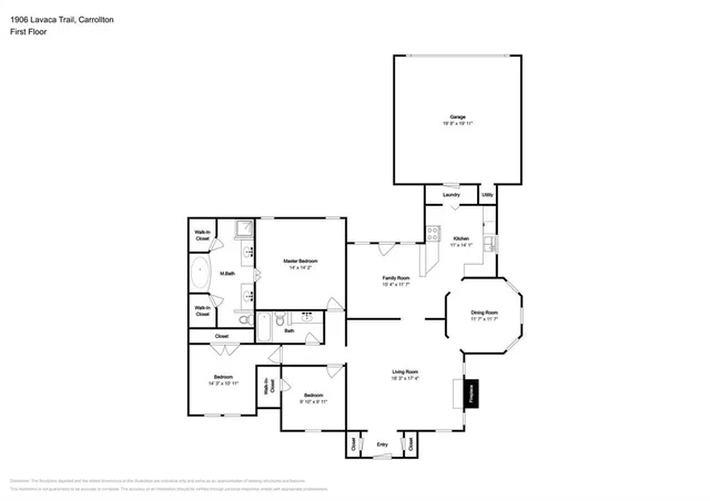 $395,000 | 1906 Lavaca Trail, Carrollton, TX 75010