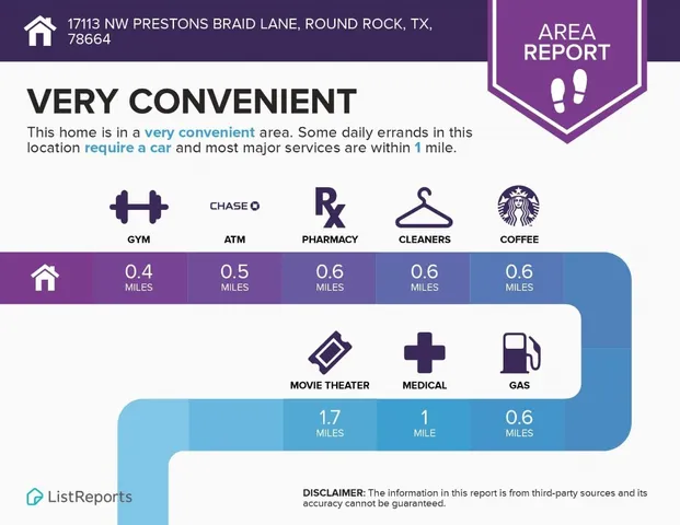 a sign that is sitting on a wooden floor