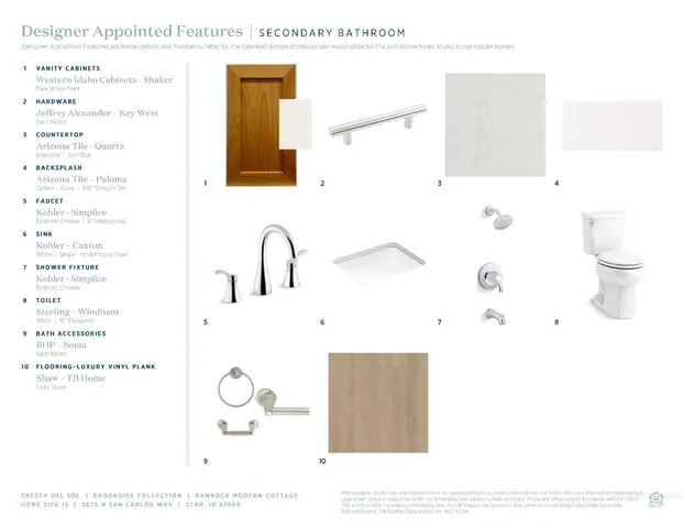 $689,000 | 3675 North San Carlos Way, Star, ID 83669