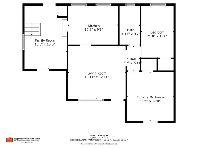 $205,000 | 1450 Bulkeley Street, Red Bluff, CA 96080