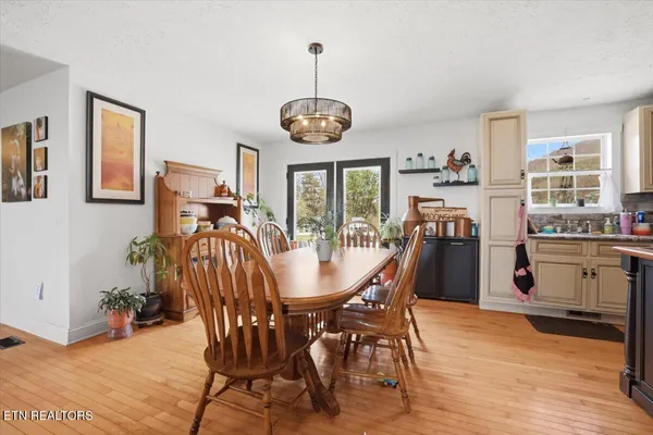 $1,874,000 | 365 Young Lane, Tazewell, TN 37879