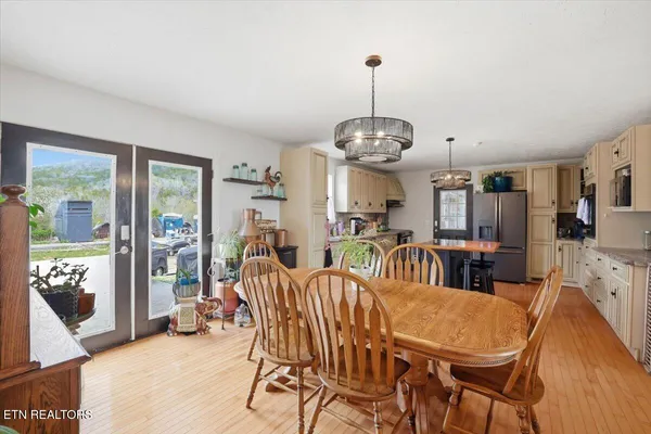 $1,874,000 | 365 Young Lane, Tazewell, TN 37879