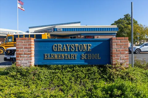 $2,400,000 | 1022 Burlwood Drive, San Jose, CA 95120