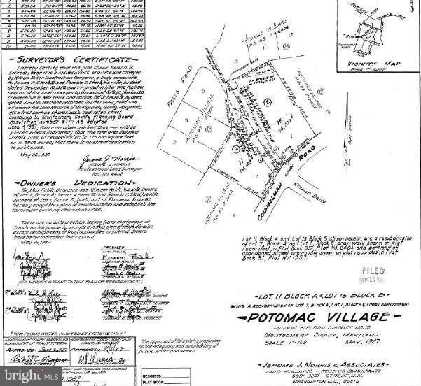 10050 Counselman Road Potomac, MD 20854 - Photo 1 of 2