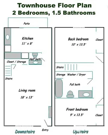 $14,250,000 | 820 32nd Street, Bellingham, WA 98225
