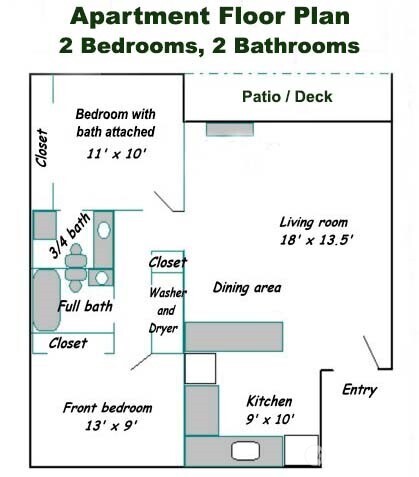 820 32nd Street Bellingham, WA 98225 - Photo 39 of 39