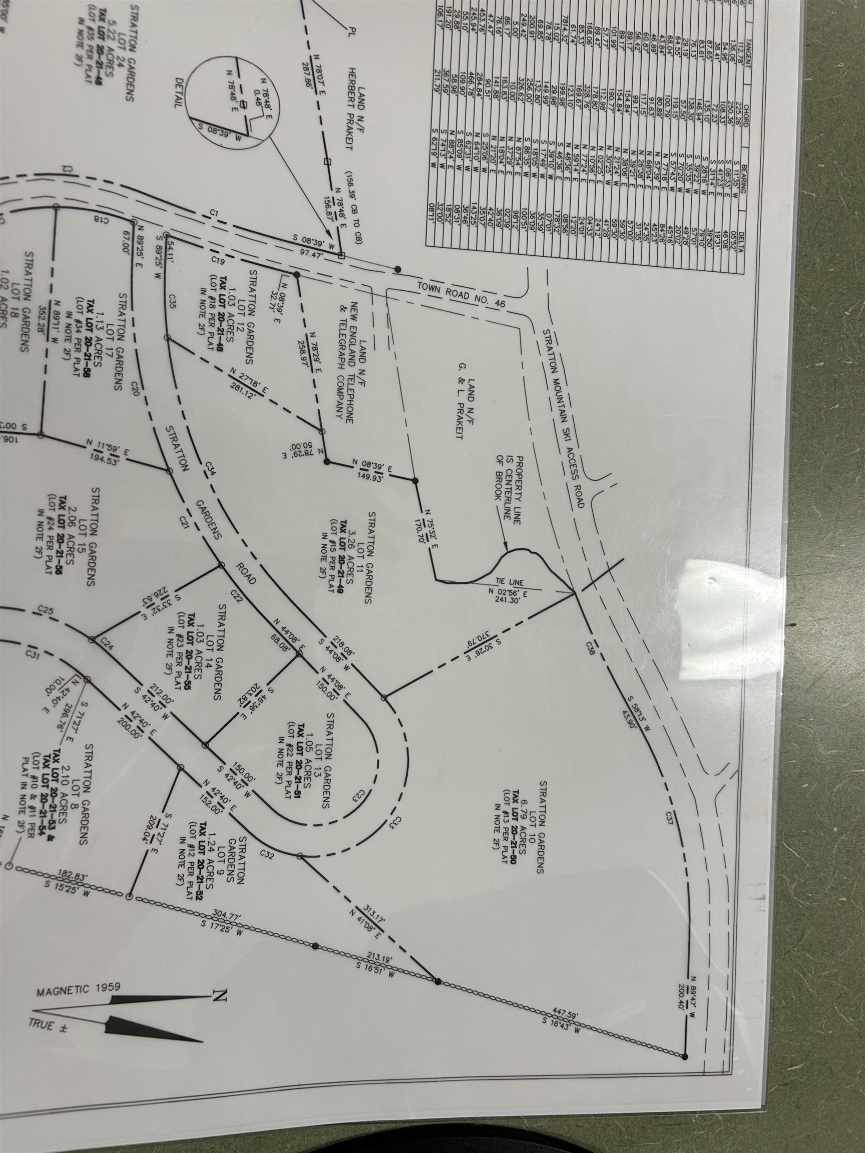 0 Stratton Gardens Road, Unit 10A 10B Winhall, VT 05340 - Photo 11 of 11 Gallery Image 11