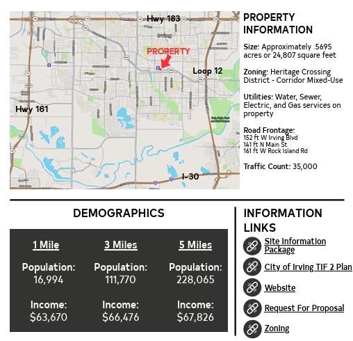 100 West Rock Island Road Grand Prairie, TX 75050 - Photo 4 of 9