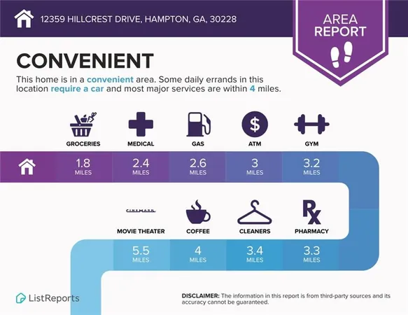 $399,000 | 12359 Hillcrest Drive, Hampton, GA 30228