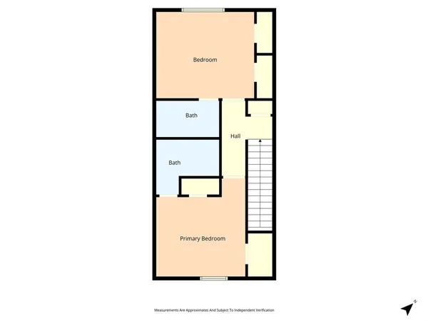 $225,000 | 1809 South 11th Street, Unit B, Waco, TX 76706