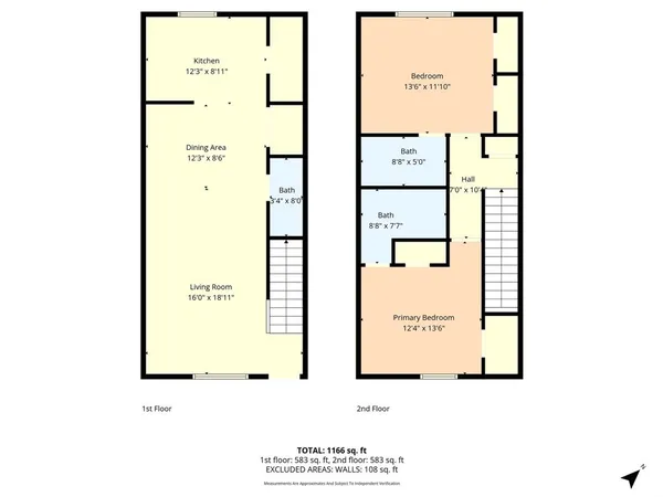 $225,000 | 1809 South 11th Street, Unit B, Waco, TX 76706