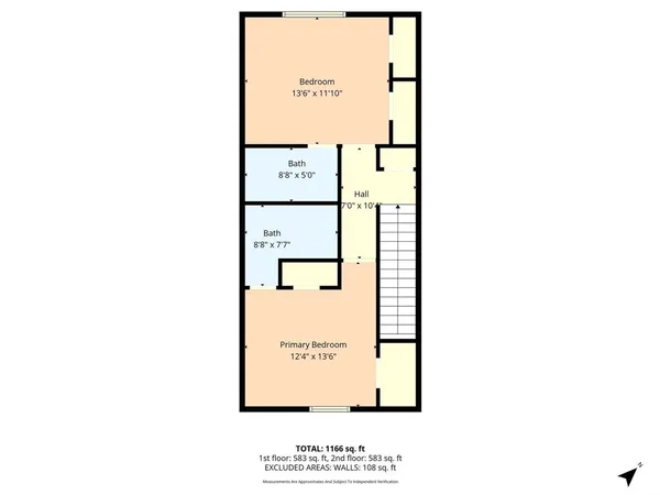 $225,000 | 1809 South 11th Street, Unit B, Waco, TX 76706