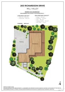 $3,095,000 | 263 Richardson Drive, Mill Valley, CA 94941