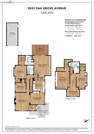 $1,895,000 | 5633 Oak Grove Avenue, Oakland, CA 94618