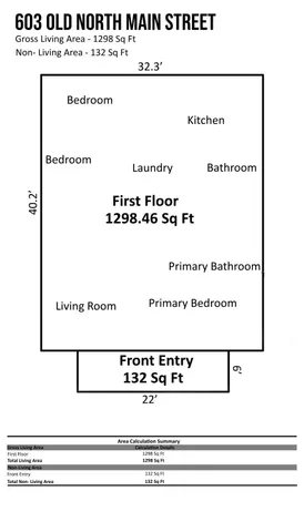 $300,000 | 603 Old North Main Street, Clover, SC 29710