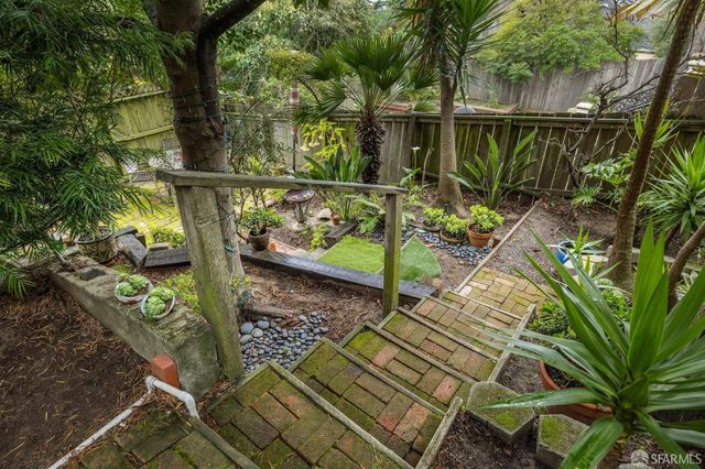 $1,500,000 | 1033 Fell Street, San Francisco, CA 94117